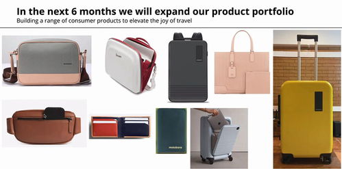 樣品間線上對(duì)接會(huì)印度專場 箱包類產(chǎn)品再創(chuàng)佳績，服裝服飾零售新機(jī)遇